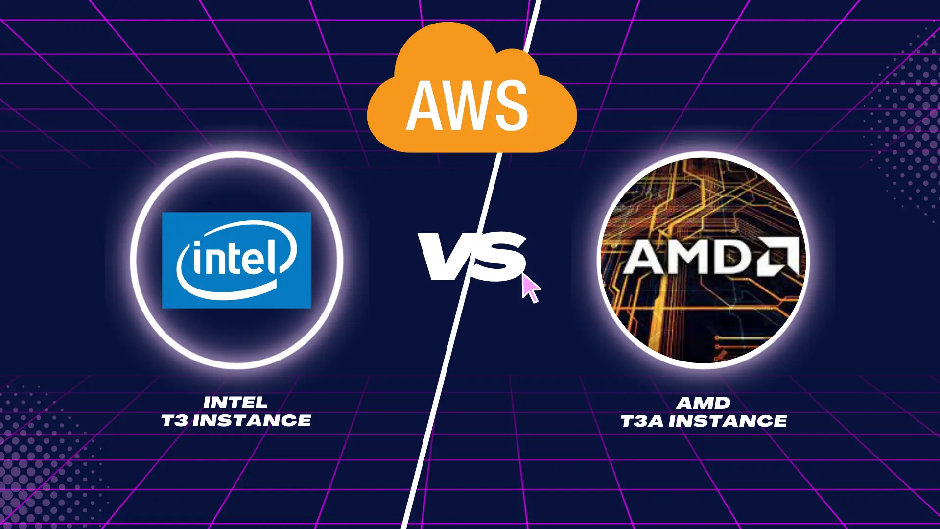 Featured image of post Intel T3 vs AMD T3A benchmark in AWS